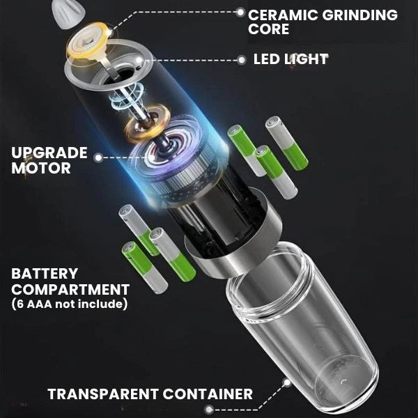 GlowGrind™ – Hands-Free Spice Grinder | LED Precision | One-Hand Operation