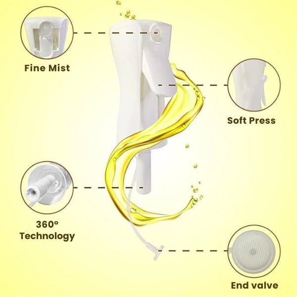 OilMist™ – Fine Spray | Less Oil, More Flavor | Everyday Essential