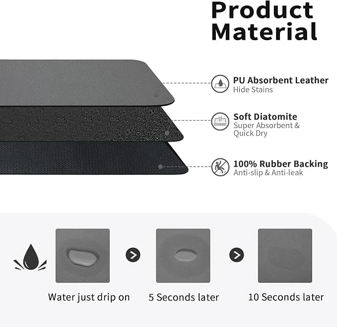DryEdge™ – Absorbent Sink Mat | Quick-Dry, Anti-Slip Base | For Wet Counters & Dish Racks