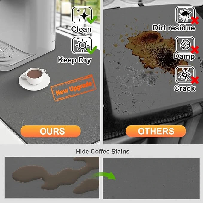 DryEdge™ – Absorbent Sink Mat | Quick-Dry, Anti-Slip Base | For Wet Counters & Dish Racks