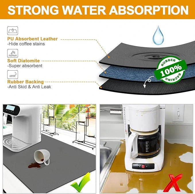 DryEdge™ – Absorbent Sink Mat | Quick-Dry, Anti-Slip Base | For Wet Counters & Dish Racks