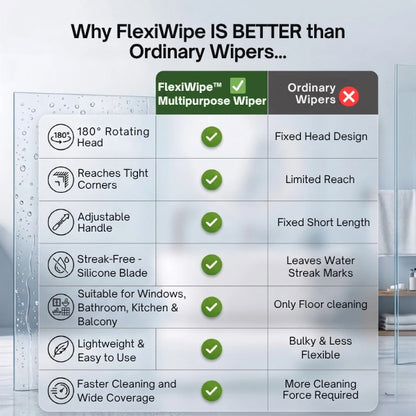 FlexiWipe – Multipurpose Wiper | Adjustable Silicon Blade | 180° Rotating Head