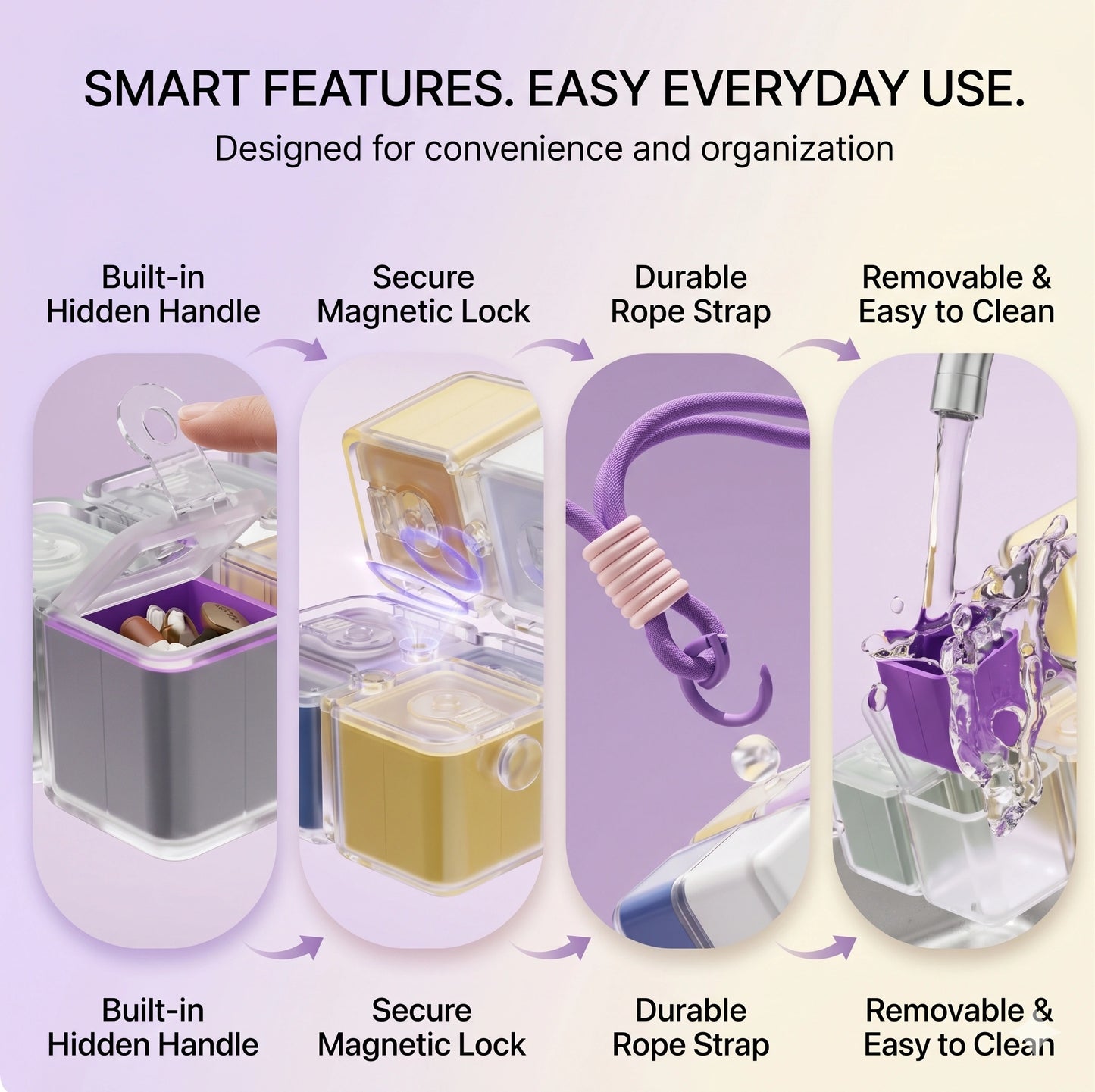 StorageCube™ – Compact Organizer | Multi-Storage | Everyday Essential