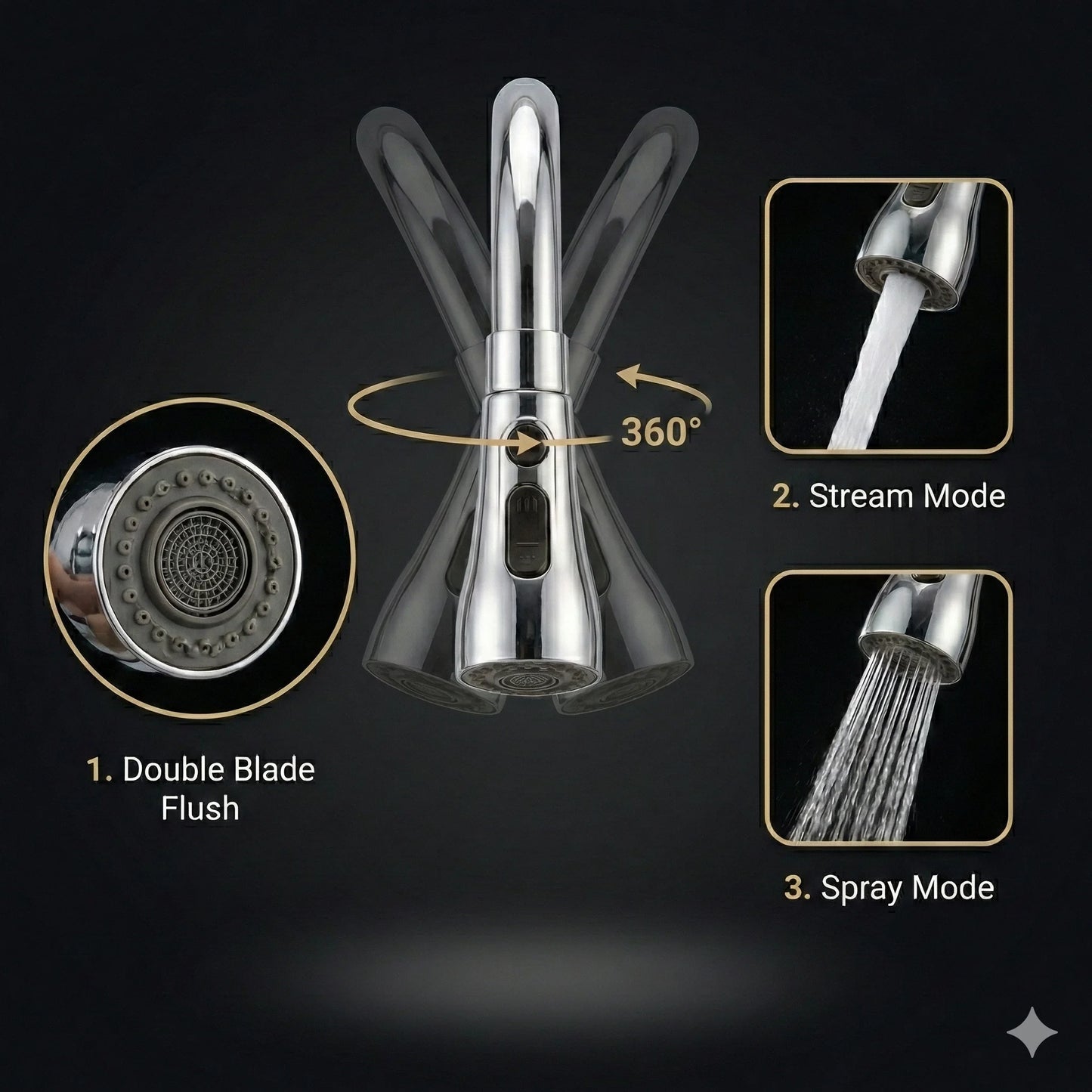 TapTwist™ – Flexible Tap Extension | Rotate, Rinse & Save Water | Easy Fit for Any Sink