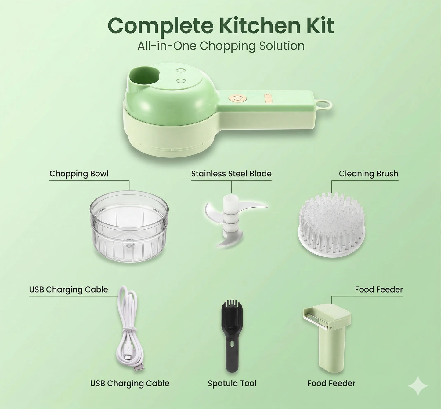 ElectricChopper™ – Portable Electric Chopper | Powerful Blades | Mess-Free Cooking